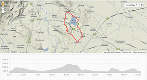 Elevation of Giro Day 1 Ride